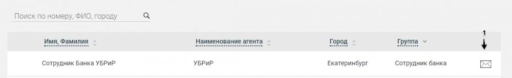 Список пользователей - Google Chrome 2017-10-18 11.52.34